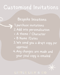 Children’s Custom Birthday Invitations – Personalised Digital Download | Kids Party Invitation Template