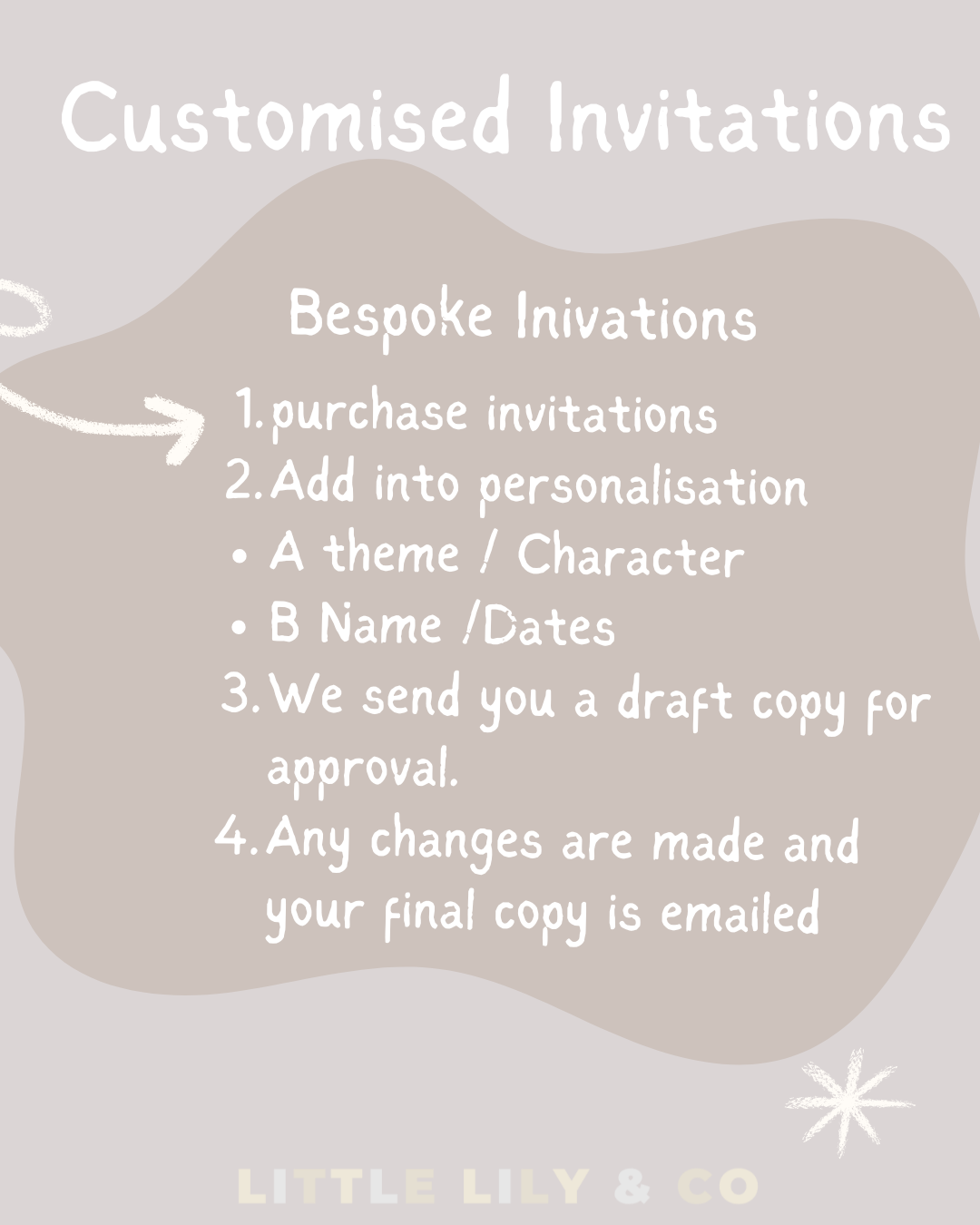 Children’s Custom Birthday Invitations – Personalised Digital Download | Kids Party Invitation Template