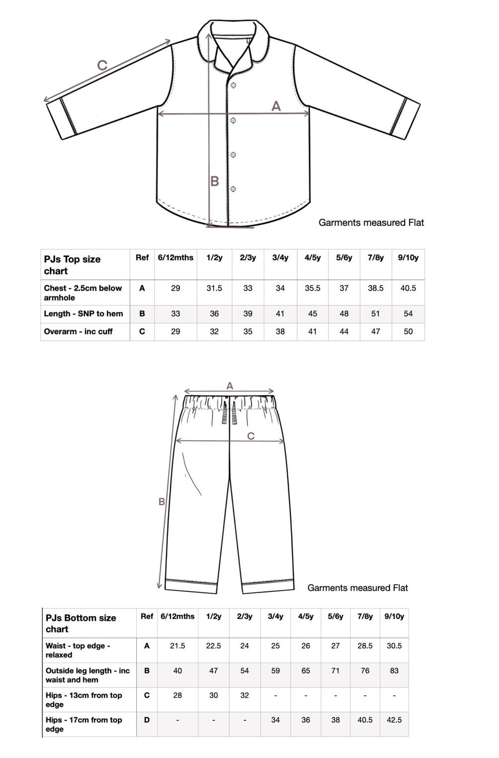 Personalised  Children's Pyjamas Red Classic Pyjamas