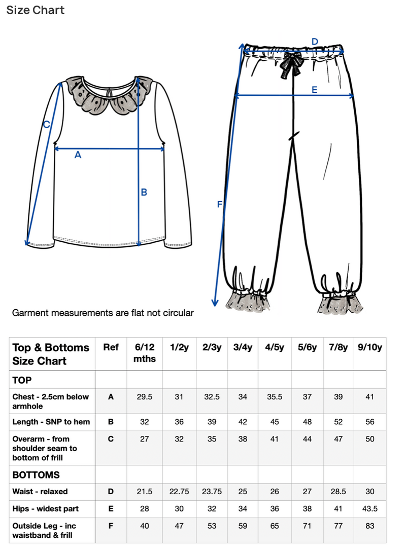 Personalised Children's Girls Pyjamas White Frilly - Bespoke Create Your Own Designs