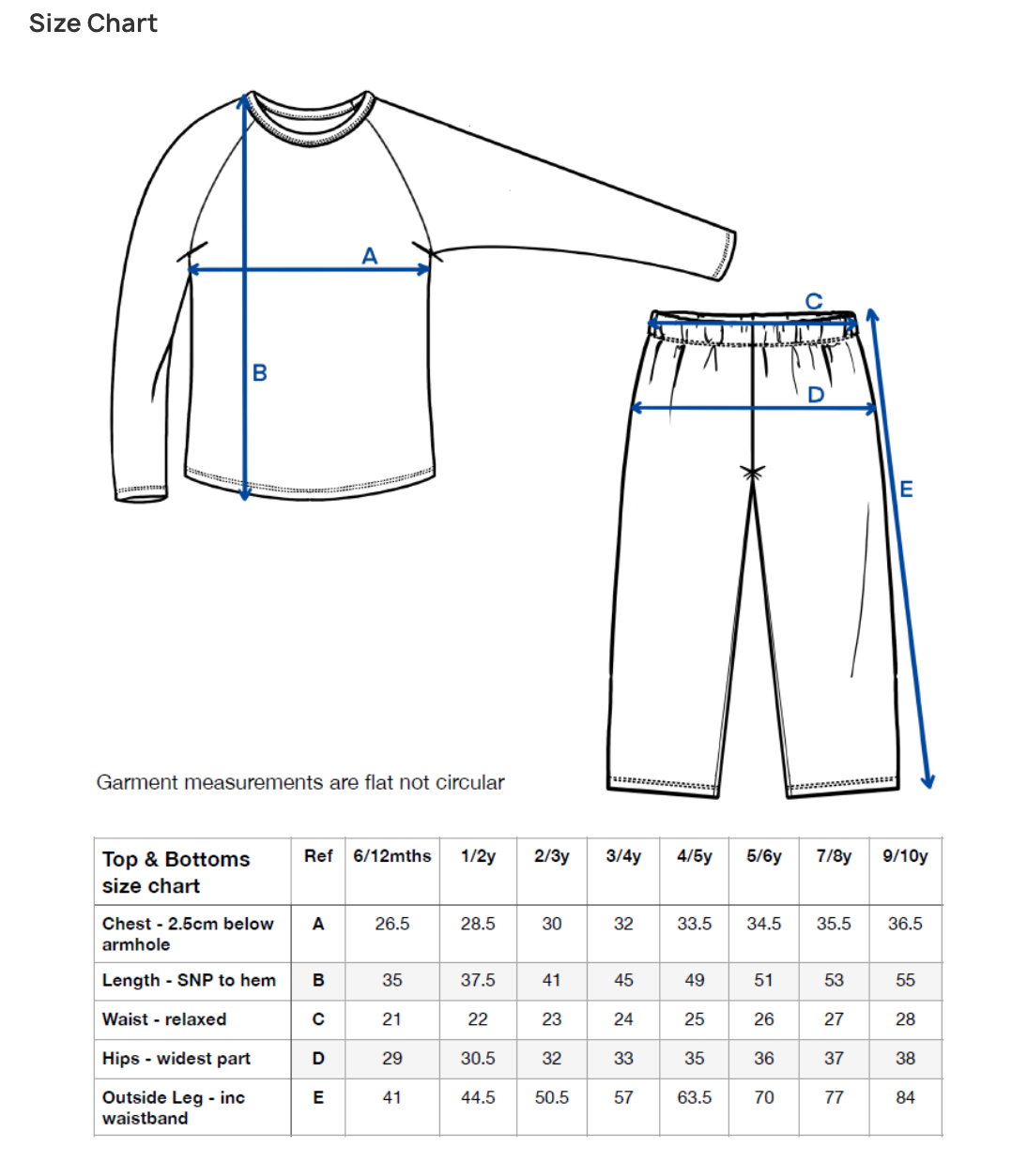 Personalised Children's Pyjamas When I Wake Up Dinosaur